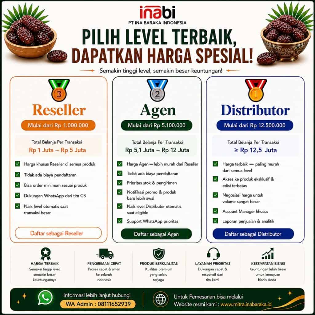 Mitra Mitra Inabaraka Indonesia menawarkan pilihan reseller, agen, dan distributor dengan harga kompetitif.